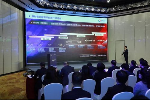 冬奧倒計(jì)時(shí)三百日 中旅酒店決勝誓師，全力保障酒店管理服務(wù)