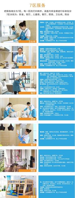 點(diǎn)點(diǎn)愛(ài)家引爆市場(chǎng) 酒店式家政服務(wù)體驗(yàn)限時(shí)開(kāi)搶