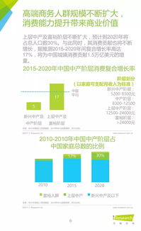 2017年中國(guó)高端商務(wù)人群APP使用習(xí)慣盤點(diǎn)白皮書
